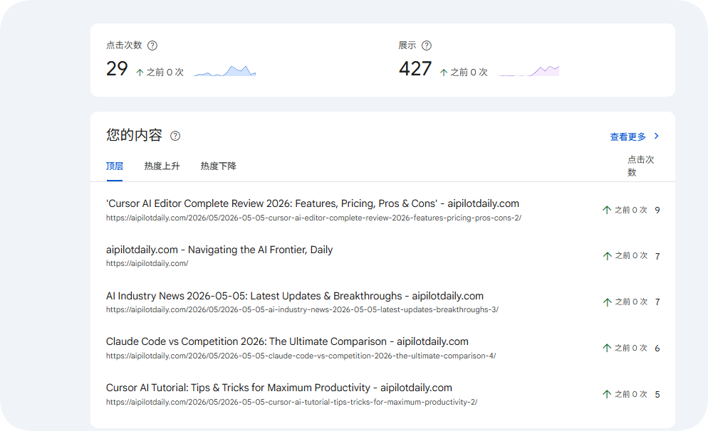 AI站长配图 6
