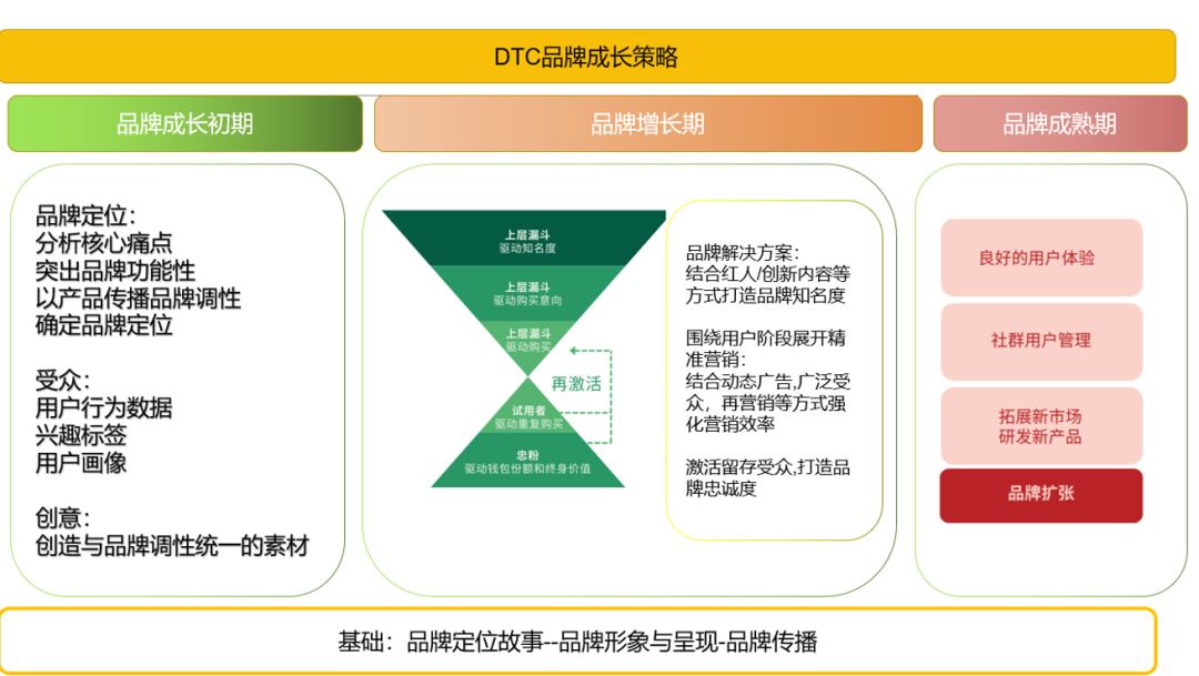 联盟伙伴矩阵配图 1