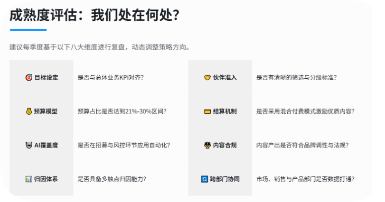 联盟伙伴矩阵配图 10