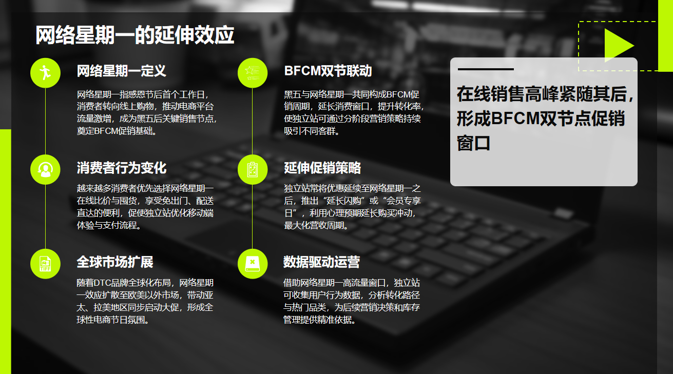 黑五营销配图 4