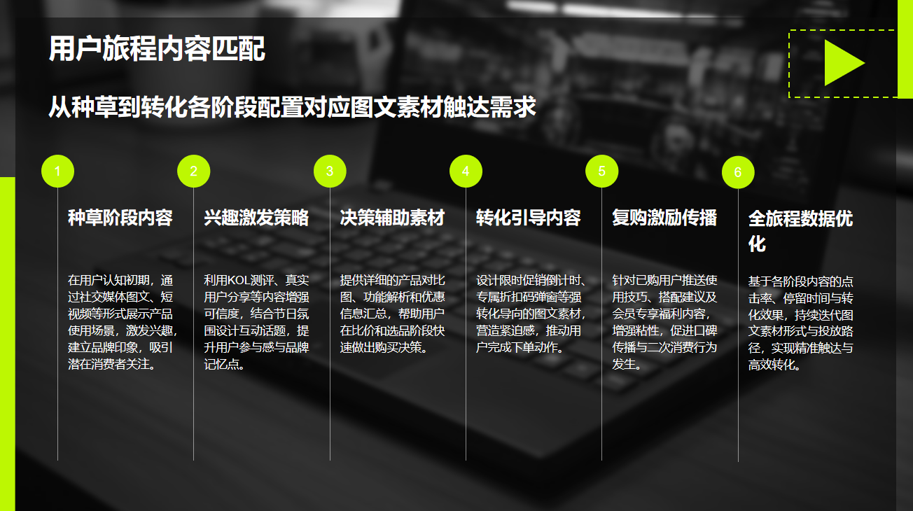 黑五营销配图 12