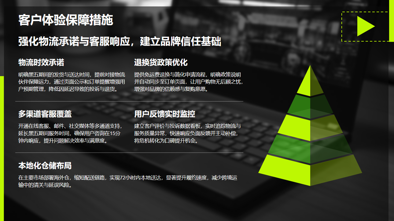 黑五营销配图 14
