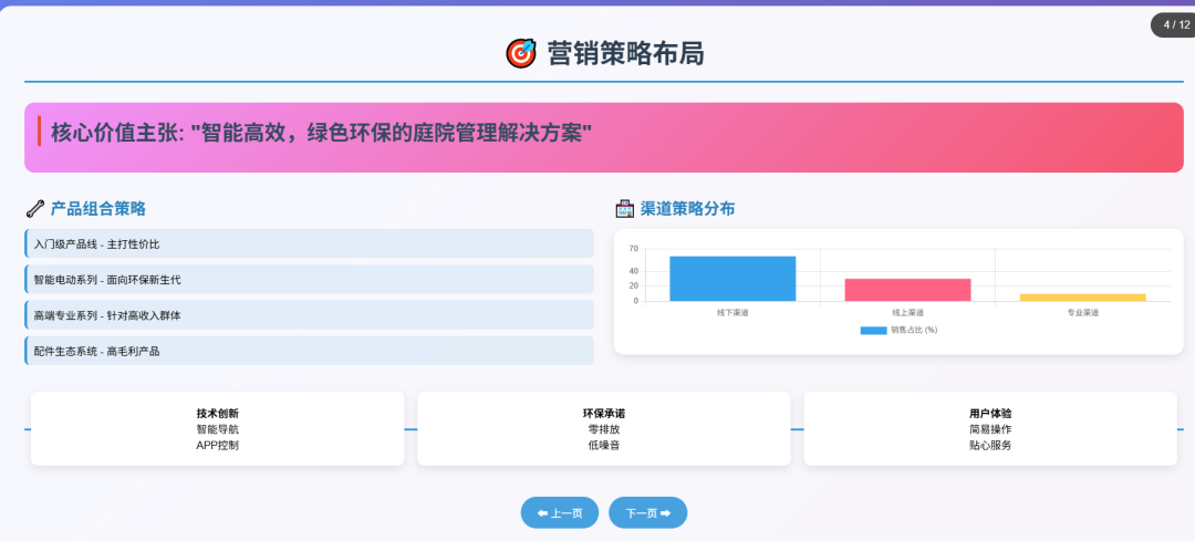Claude配图 5