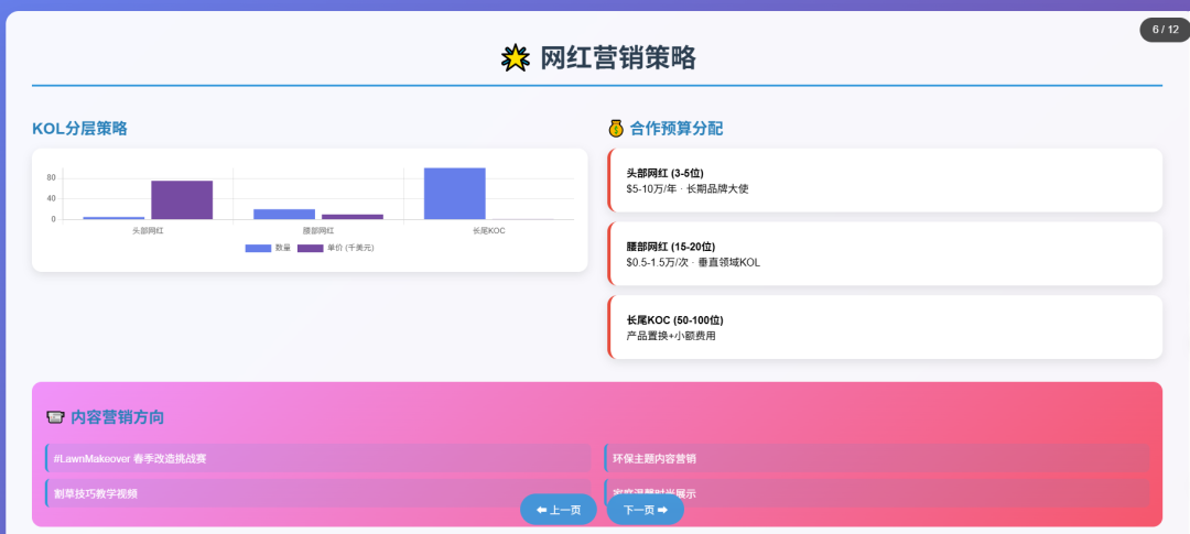 Claude配图 7