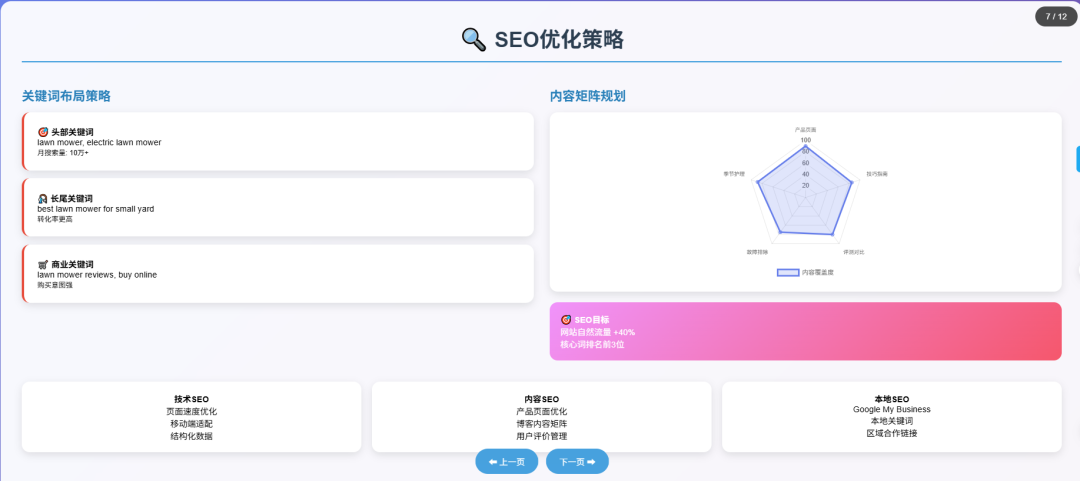 Claude配图 8