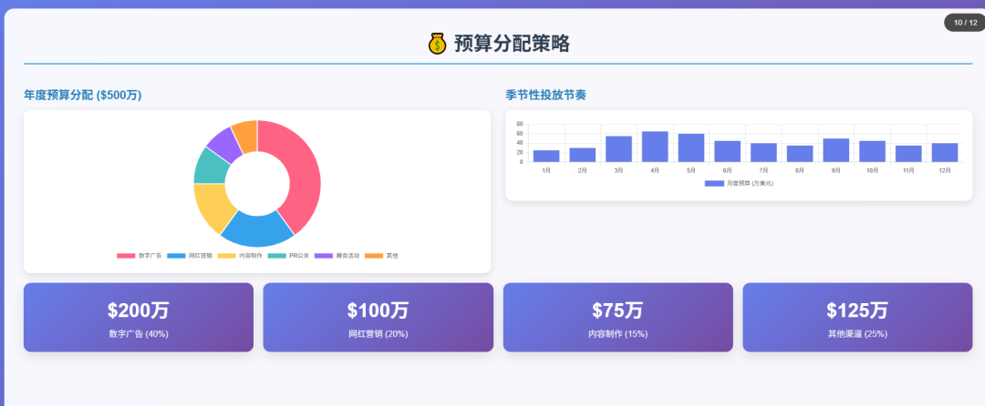 Claude配图 11