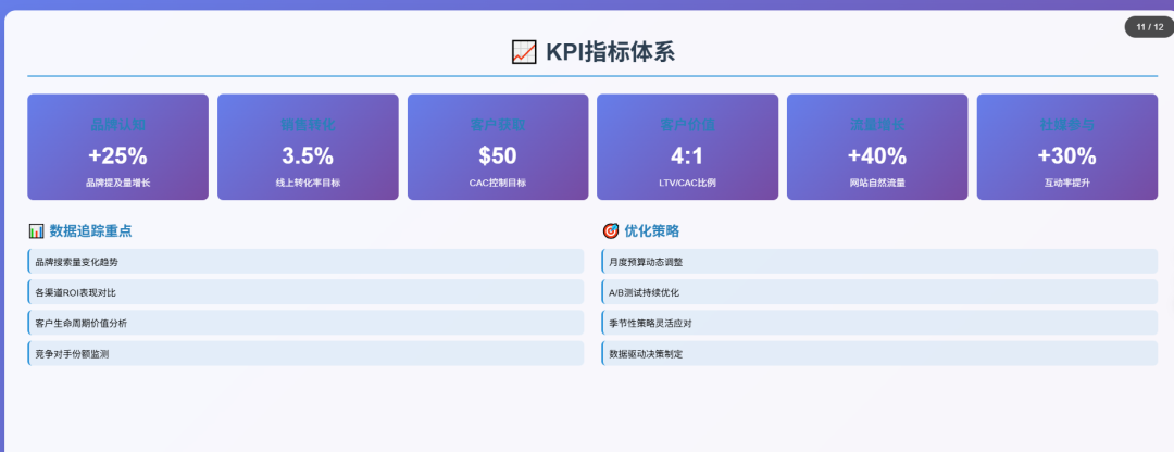 Claude配图 12