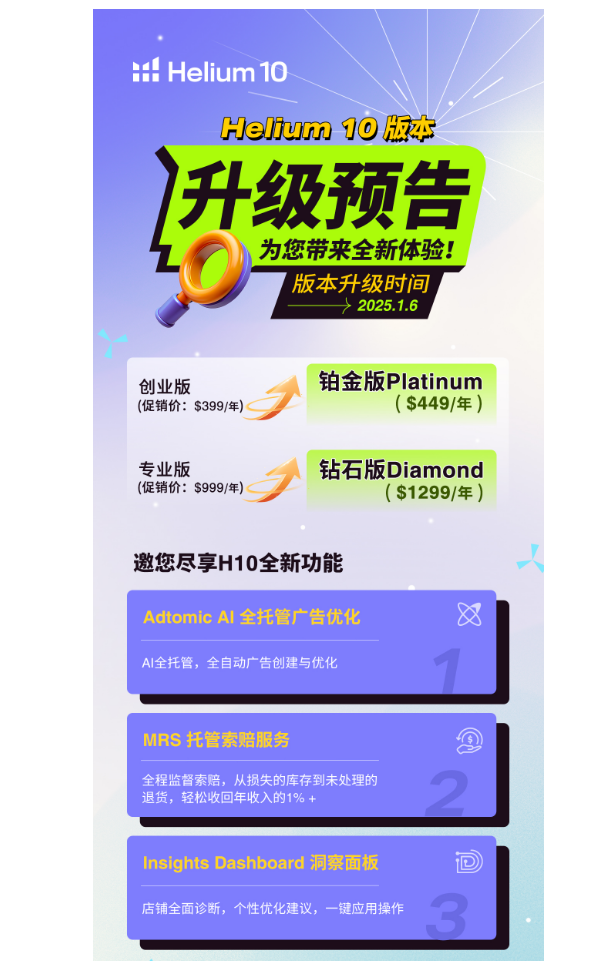 亚马逊工具配图 2