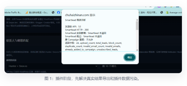 网红开发配图 1