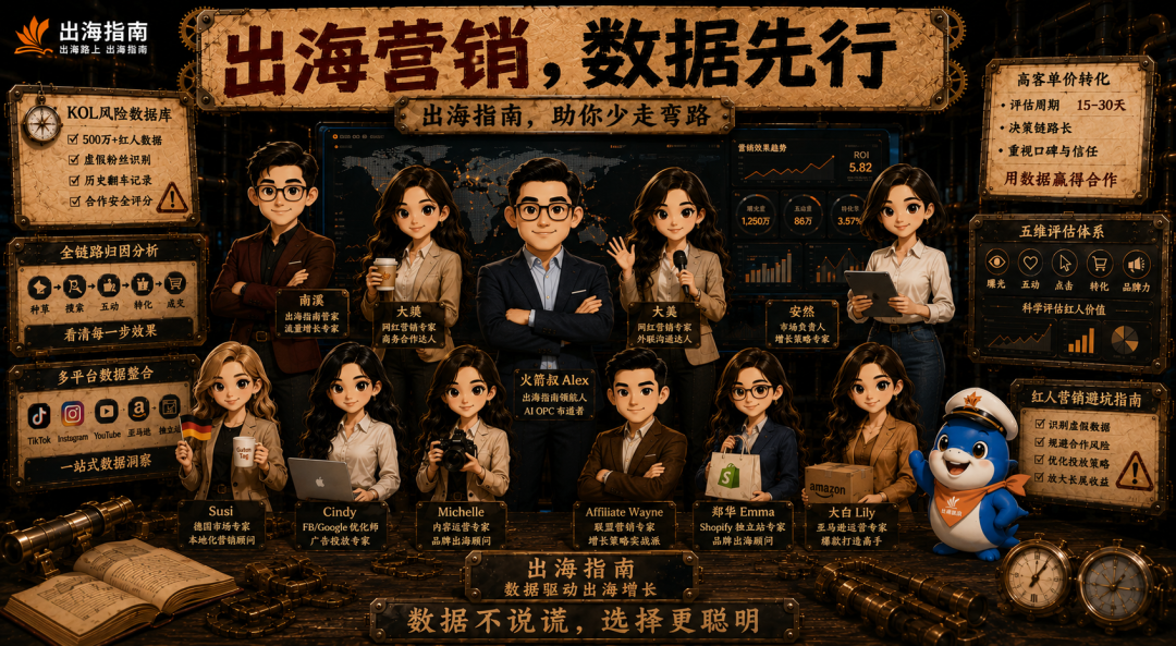 网红合作风险配图 2