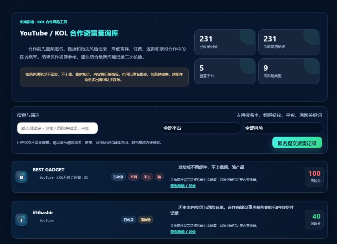 KOL分析配图 2