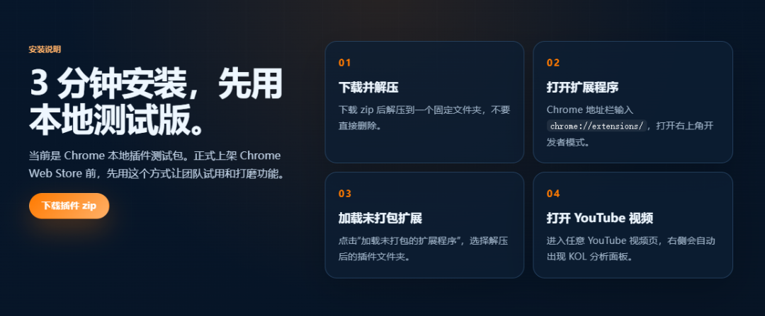 KOL分析配图 10