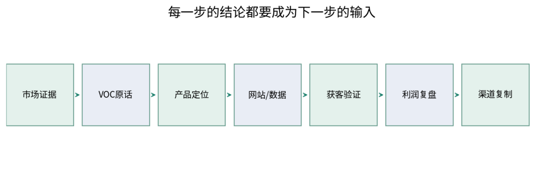 文章配图1