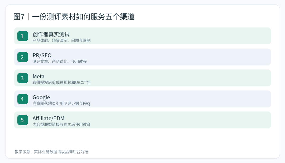 文章配图5