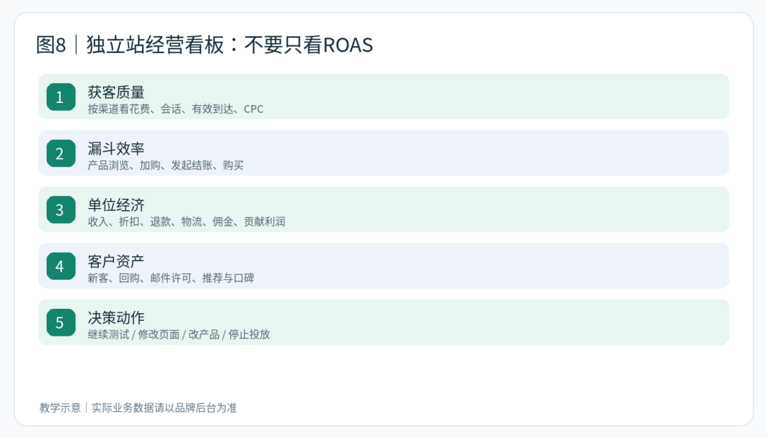 文章配图6