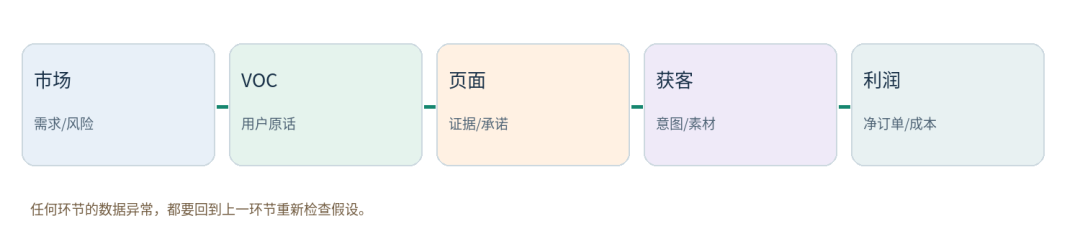 文章配图8