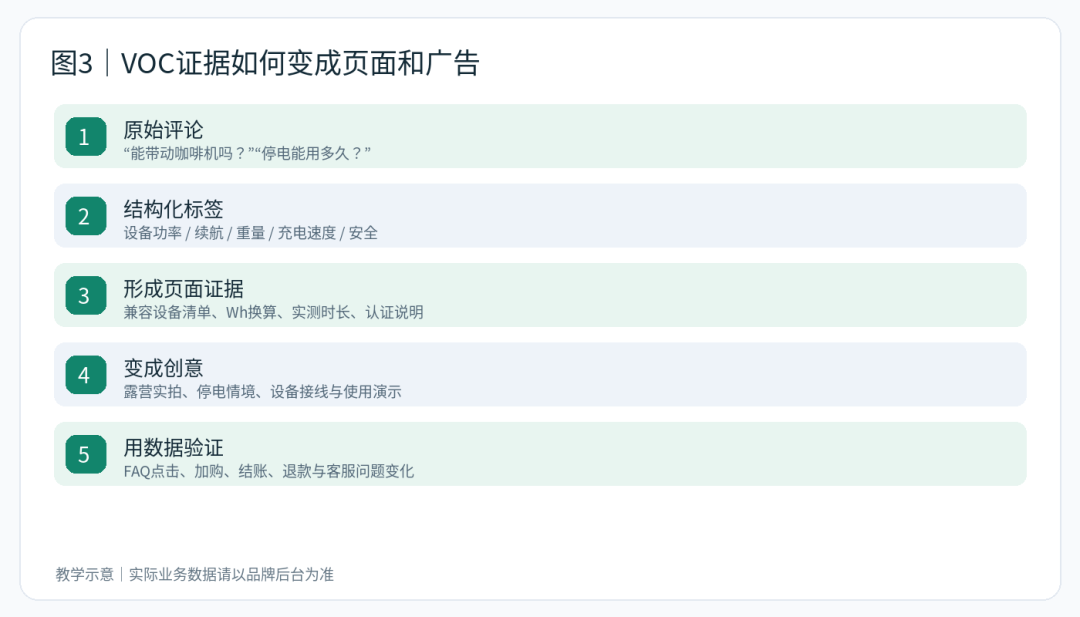 文章配图9