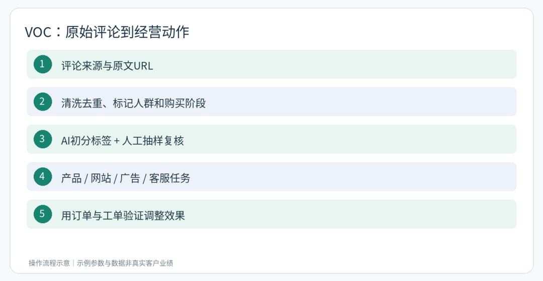 文章配图11