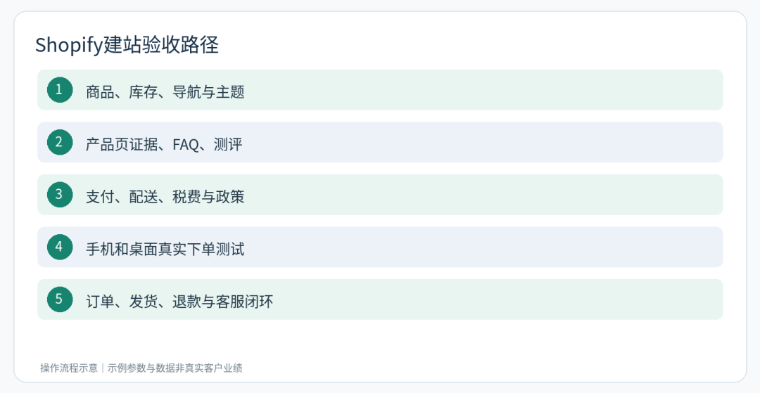 文章配图13