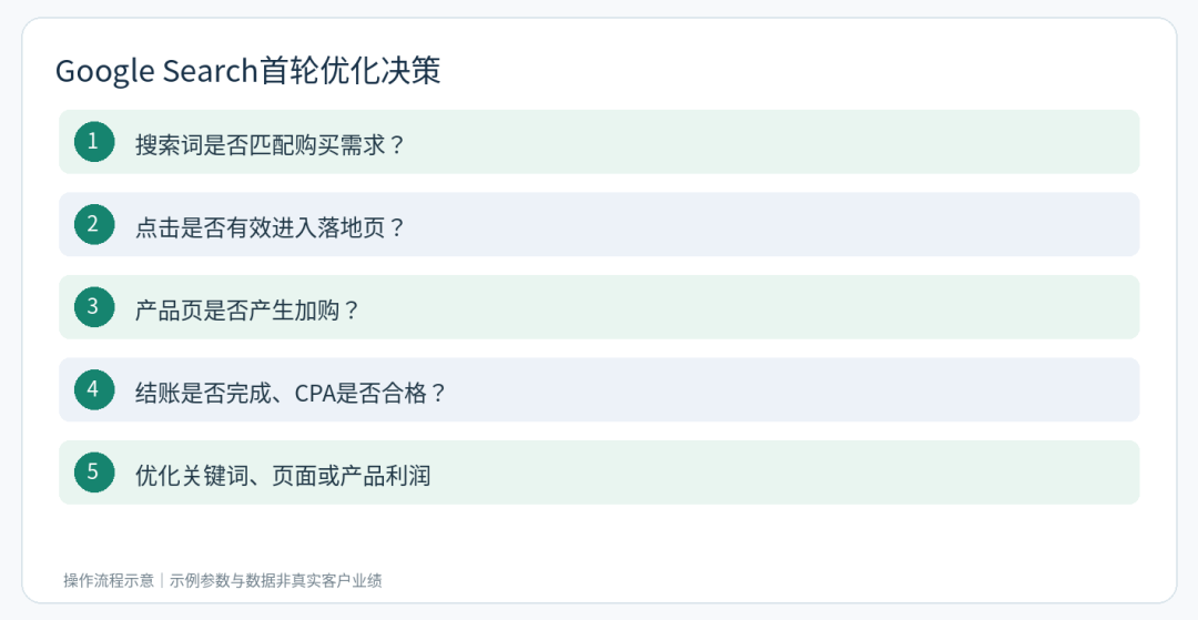 文章配图15