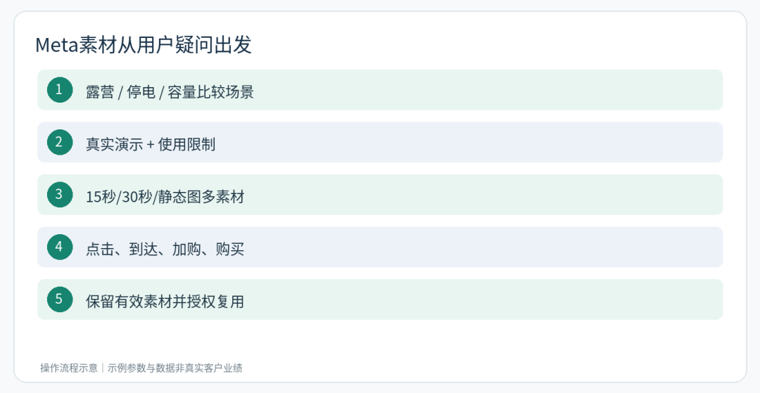 文章配图16