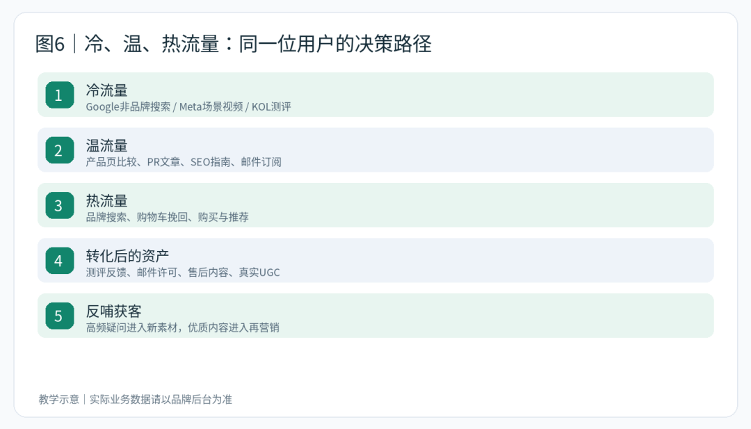 文章配图17