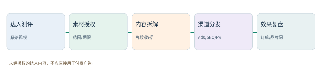 文章配图19