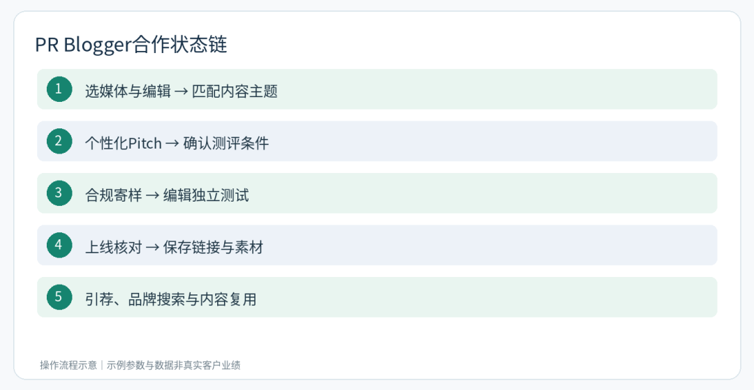 文章配图20