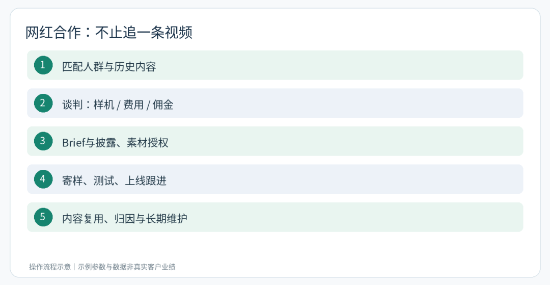 文章配图21
