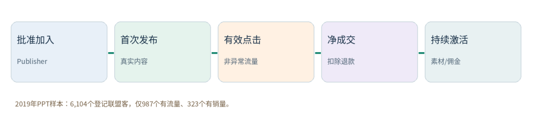 文章配图22