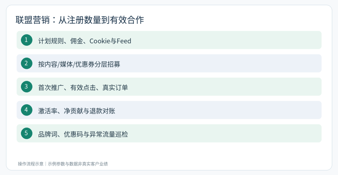 文章配图23