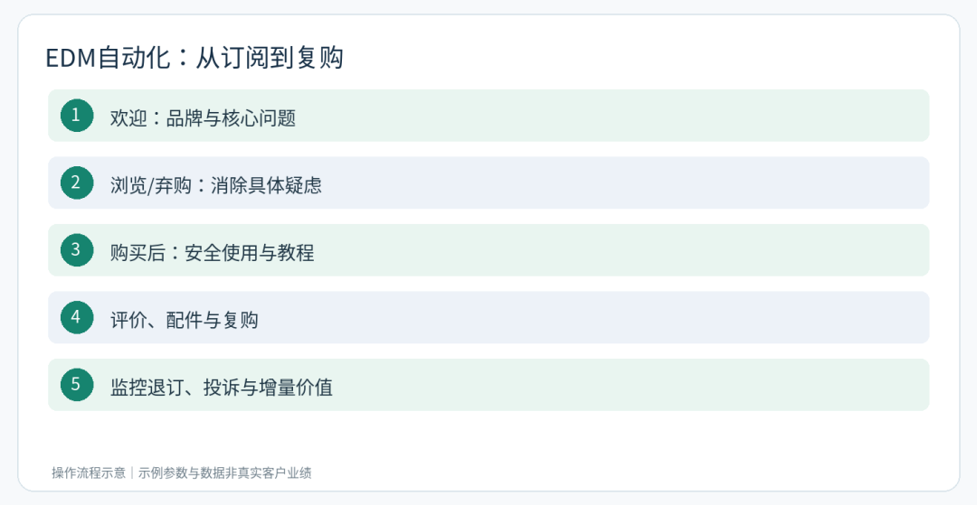 文章配图24