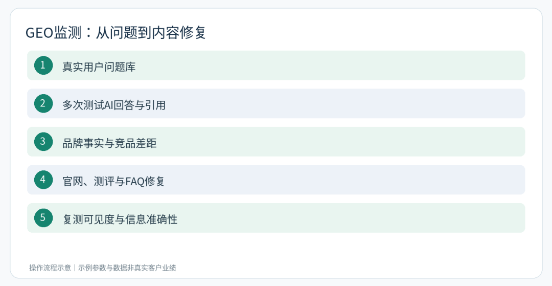 文章配图25