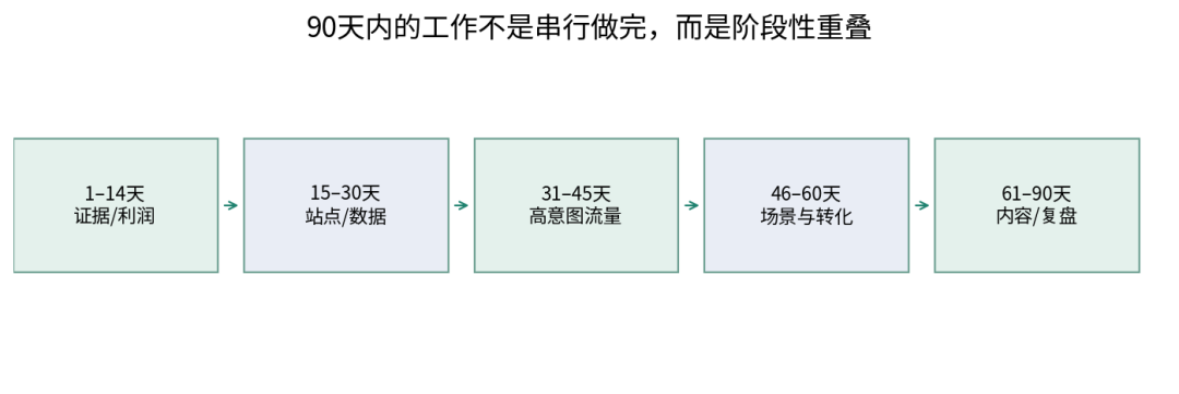 文章配图26