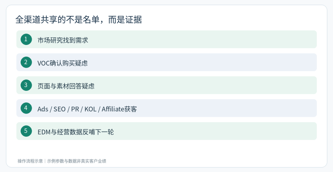 文章配图27