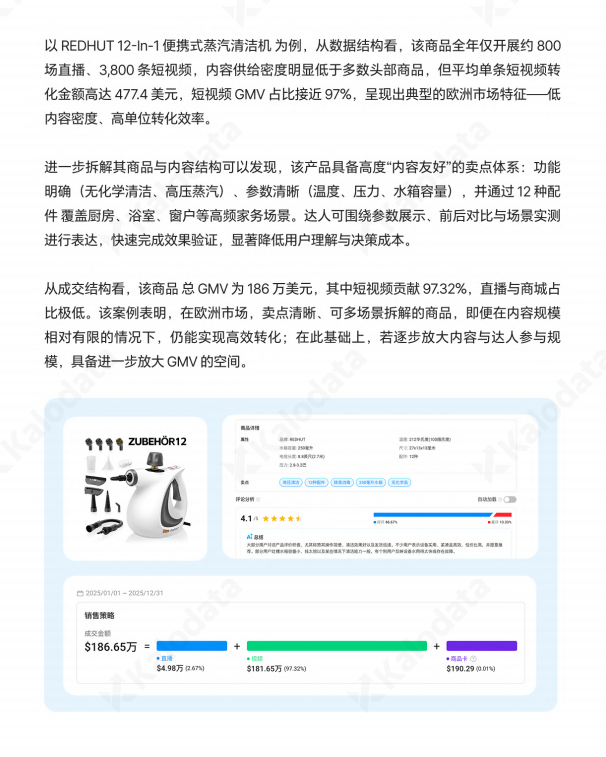 从 623 亿到 1500 亿:出海操盘手不能错过的 2026 TikTok深度解读(附达人名单)