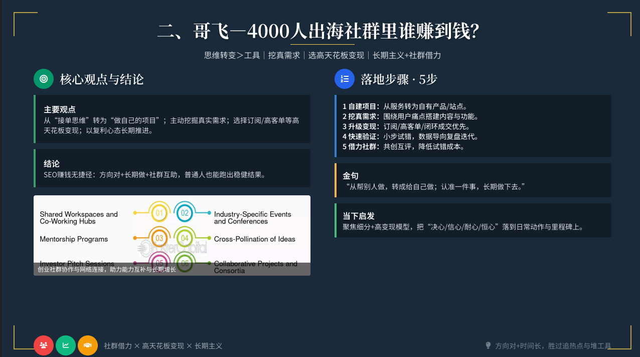 全中国最厉害的SEO洞察：无AI，做填空，小语种，挣慢钱，就是最好的搞钱路子