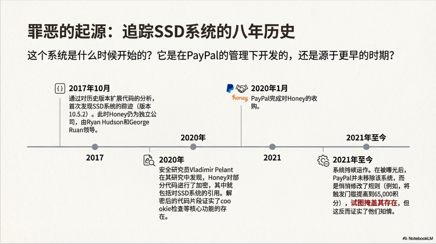 重磅！我们的Honey被乐天制裁了，联盟的天要塌了