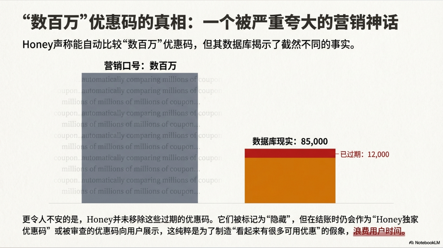 重磅！我们的Honey被乐天制裁了，联盟的天要塌了