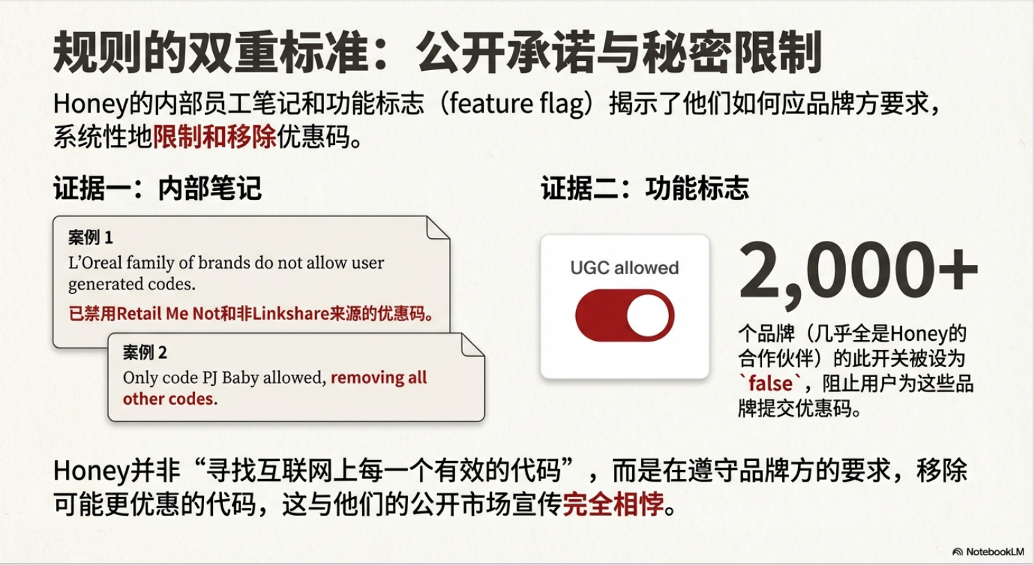 重磅！我们的Honey被乐天制裁了，联盟的天要塌了