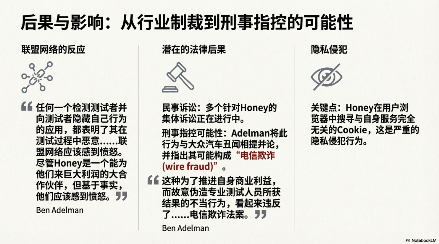 重磅！我们的Honey被乐天制裁了，联盟的天要塌了