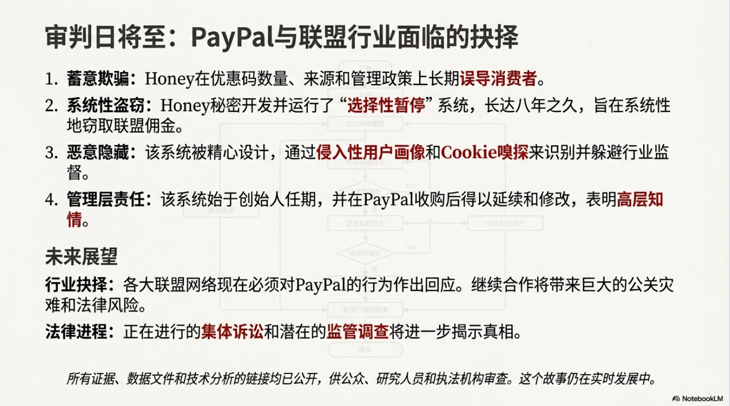 重磅！我们的Honey被乐天制裁了，联盟的天要塌了