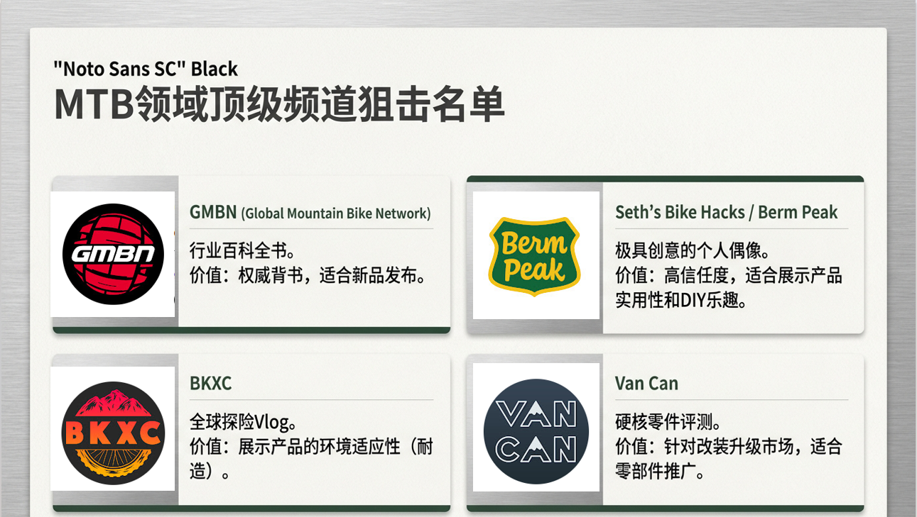 2026年，联盟营销&Ebike媒体红人博主如何开展合作？（抄作业）
