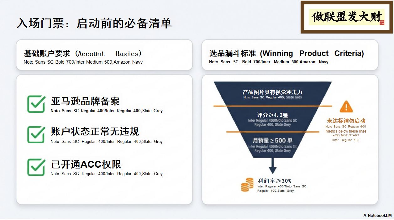 2026玩转亚马逊ACC：从0到1站外实战指南